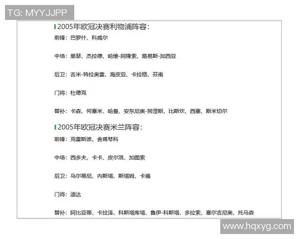 足球明星退役门将实力排名分析与传奇回顾
